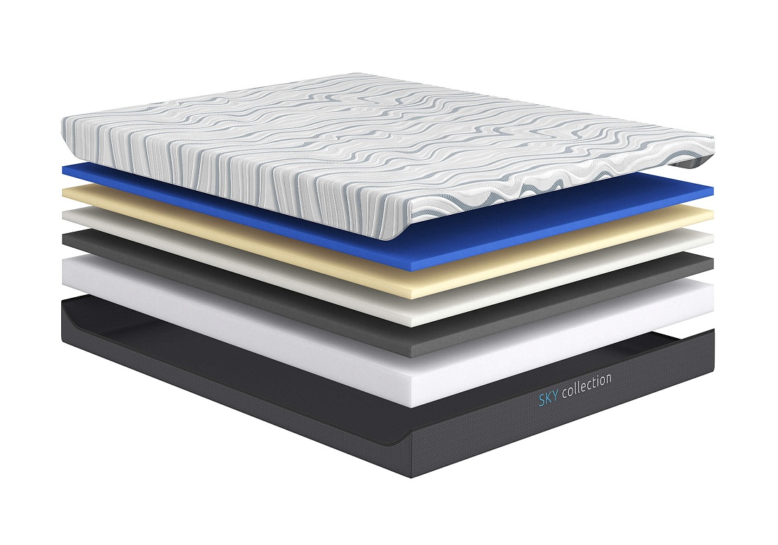 Матрас Sky Soft